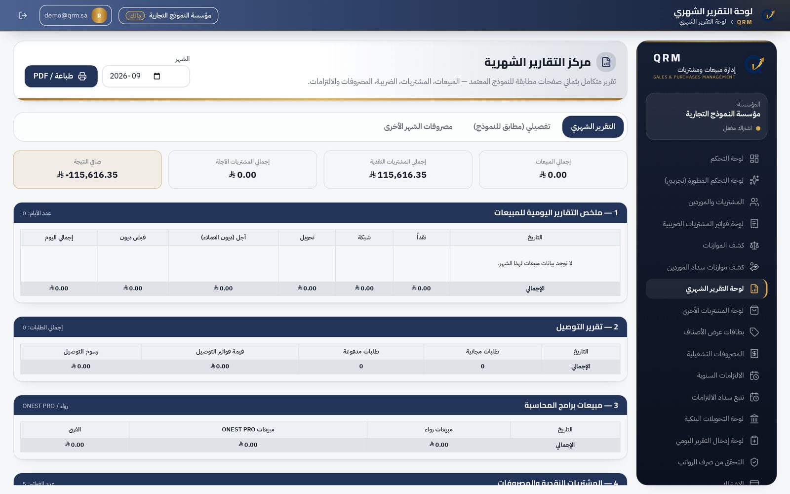 لقطة من صفحة لوحة التقرير الشهري في منصة QRM