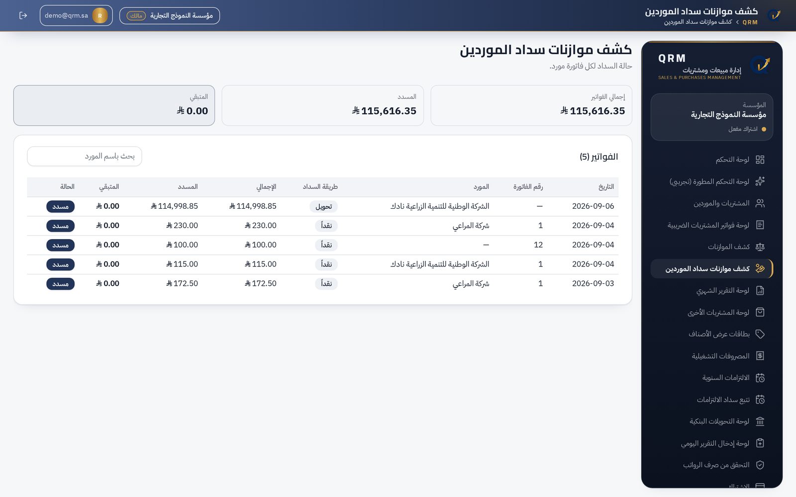 لقطة من صفحة كشف موازنات سداد الموردين في منصة QRM